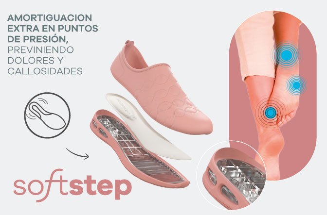 sofstep-imagen-ZAPATOS-CONFORTABLES--Y-ELEGANTES-PICCADILLY